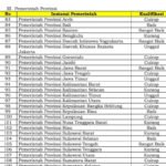 image_berita-908fbdc9-0c96-42e5-a5d7-e2b0e2a6b6e1